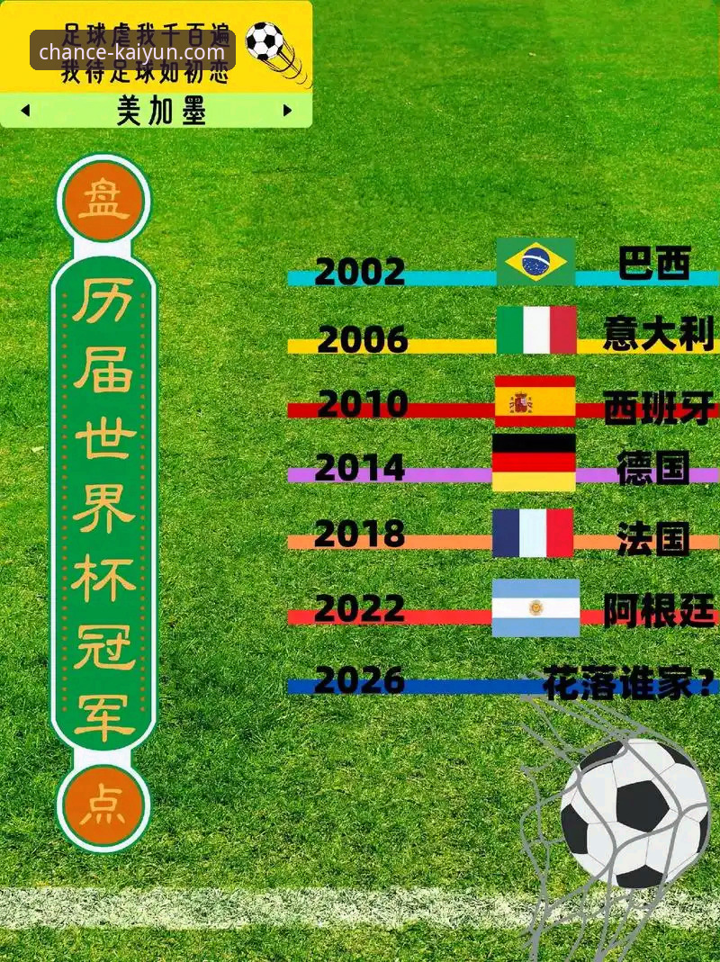 KAIYUN竞猜怎么下载官方下载 从意波之战看世界杯:3个关键转折点如何改变足球历史
